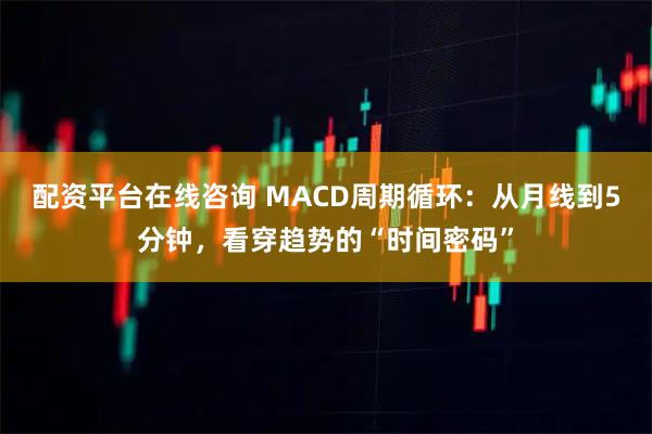 配资平台在线咨询 MACD周期循环：从月线到5分钟，看穿趋势的“时间密码”